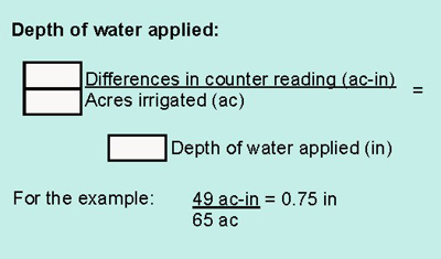 equation to calculate depth of water applied: Differences in counter reading divided by acres irrigated. Example: 49/65 = 0.75 inches