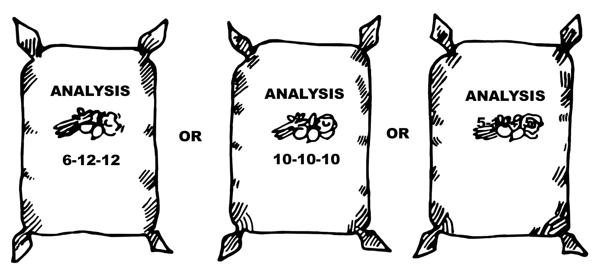 three grades of fertilizer: 6-12-12, 10-10-10, and 5-10-15