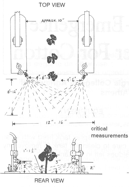 Diagram of sprayer nozzles showing them about 10
