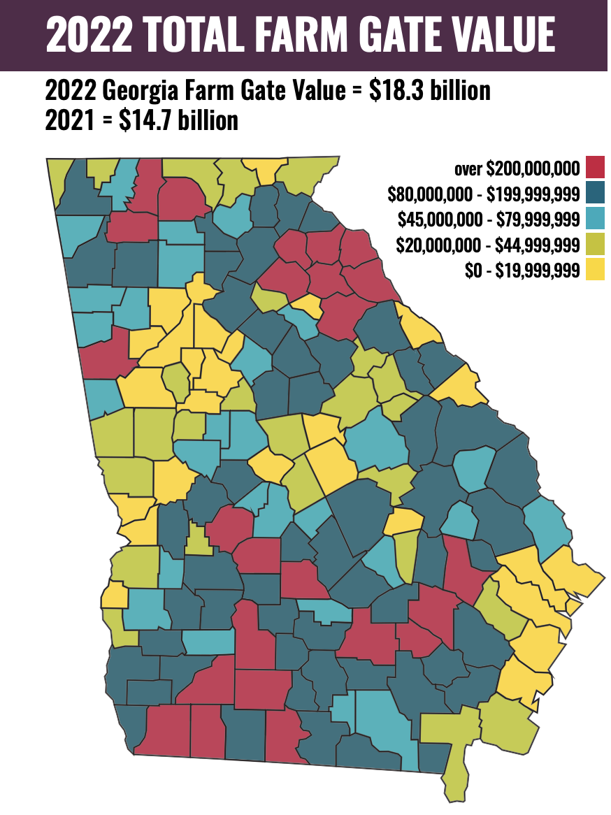 A map of the state of Georgia showing the county level Farm Gate Values