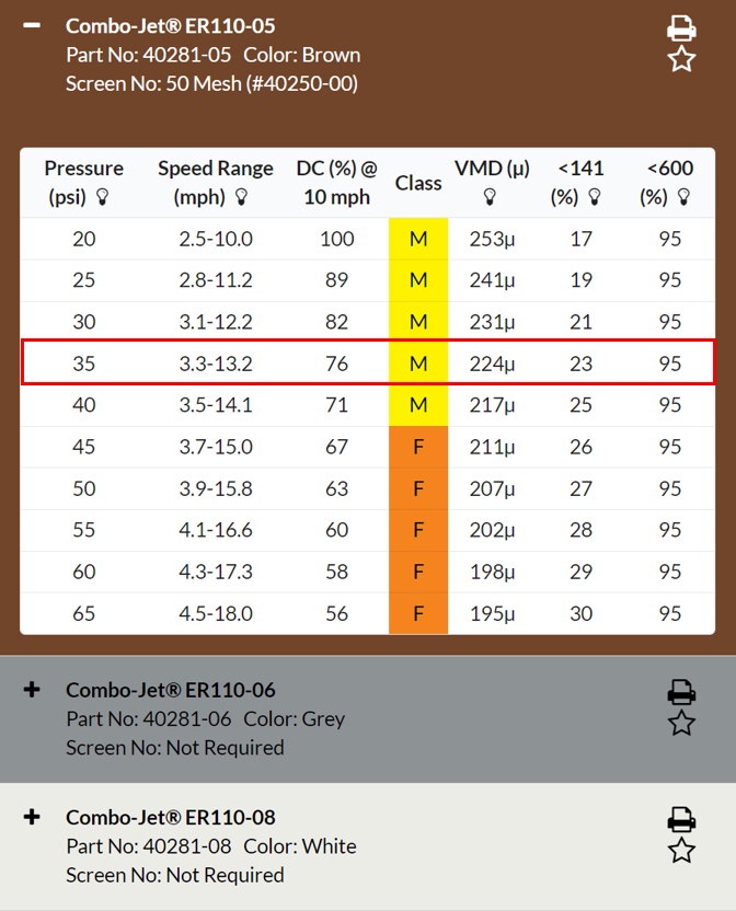 A screen capture of the sample nozzle suggestion from Wilger's Tip Wizard