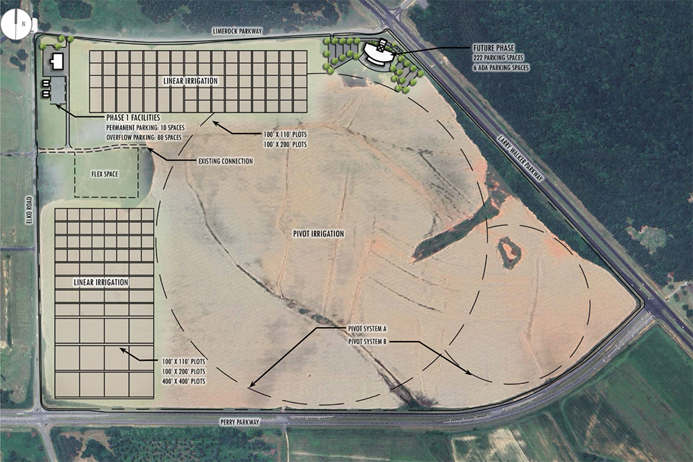 Site plan for UGA Grand Farm showing phased plots, irrigation systems, parking areas, and surrounding roads, including Perry Parkway.